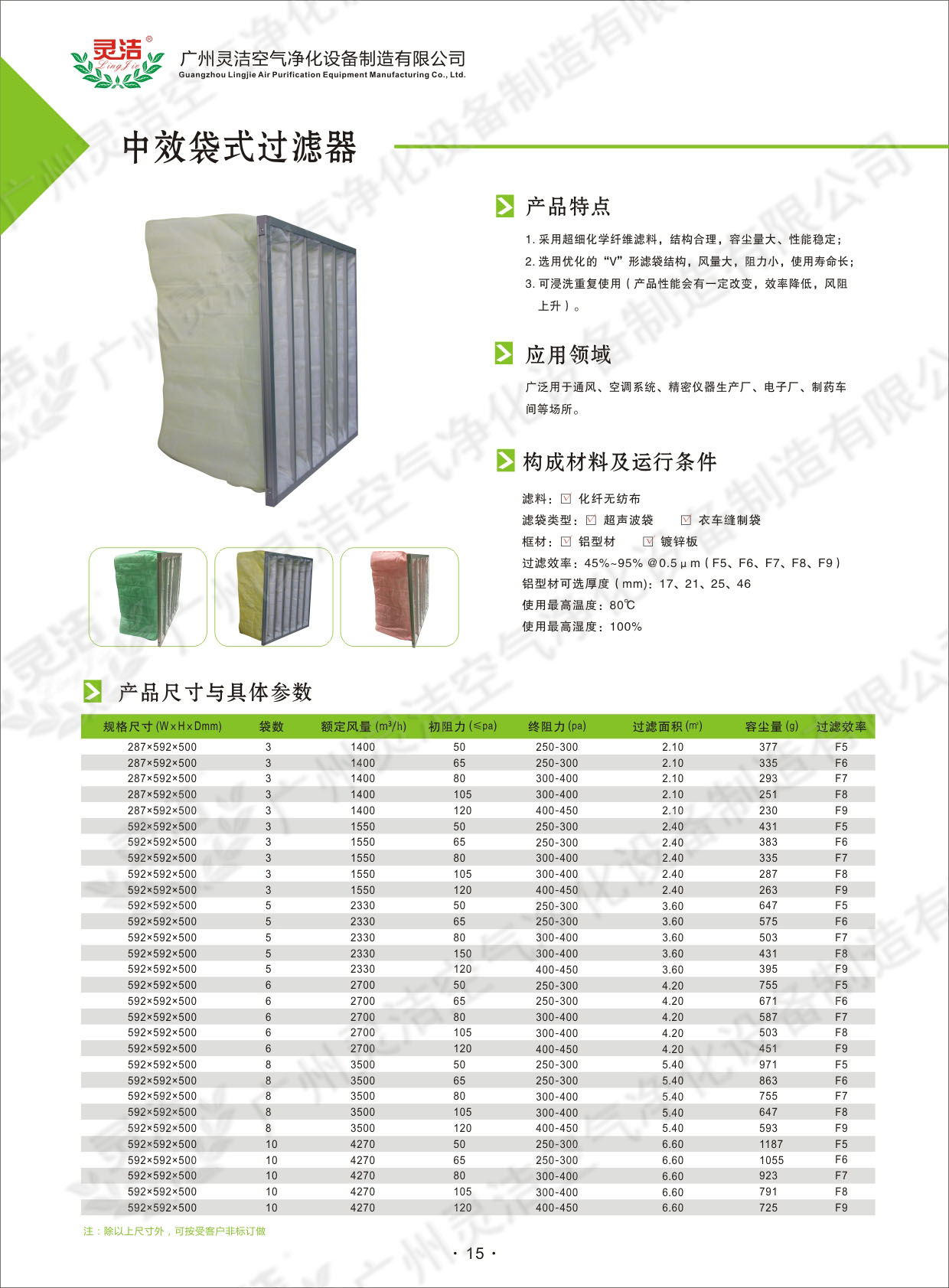 高效過(guò)濾器